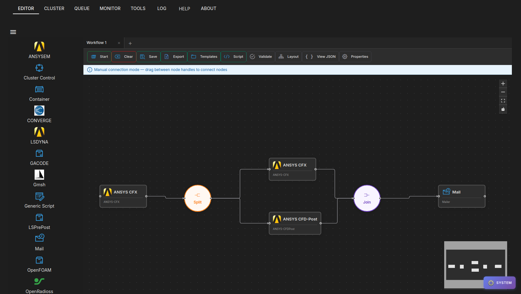 HPCBOX Workflow Editor