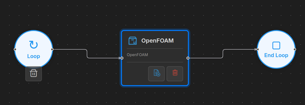 Loop Example